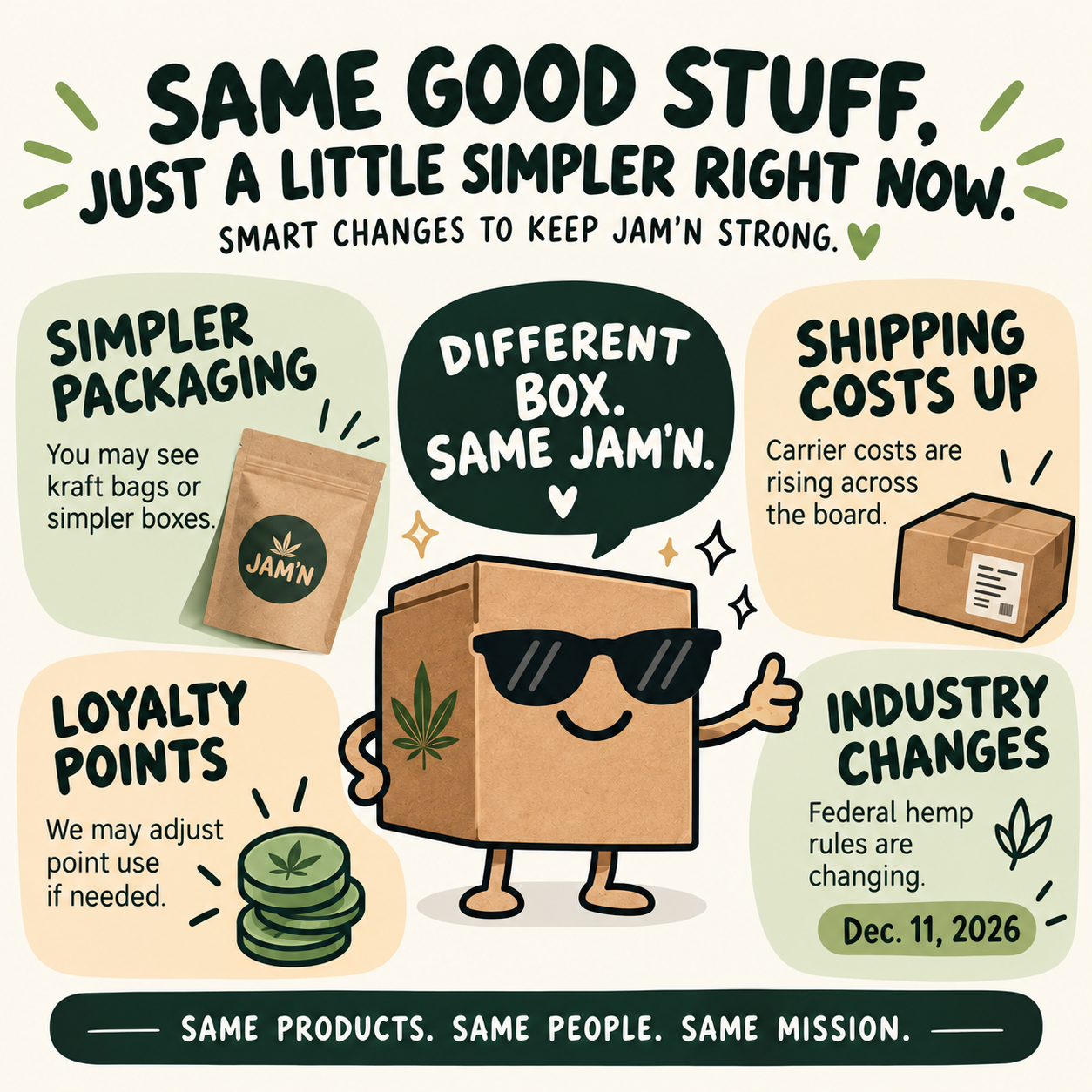 Same Good Stuff, Simpler Right Now